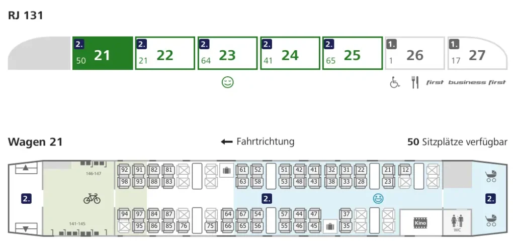 RailJet Fahrradbereich+Kinderbereich+KinderKino