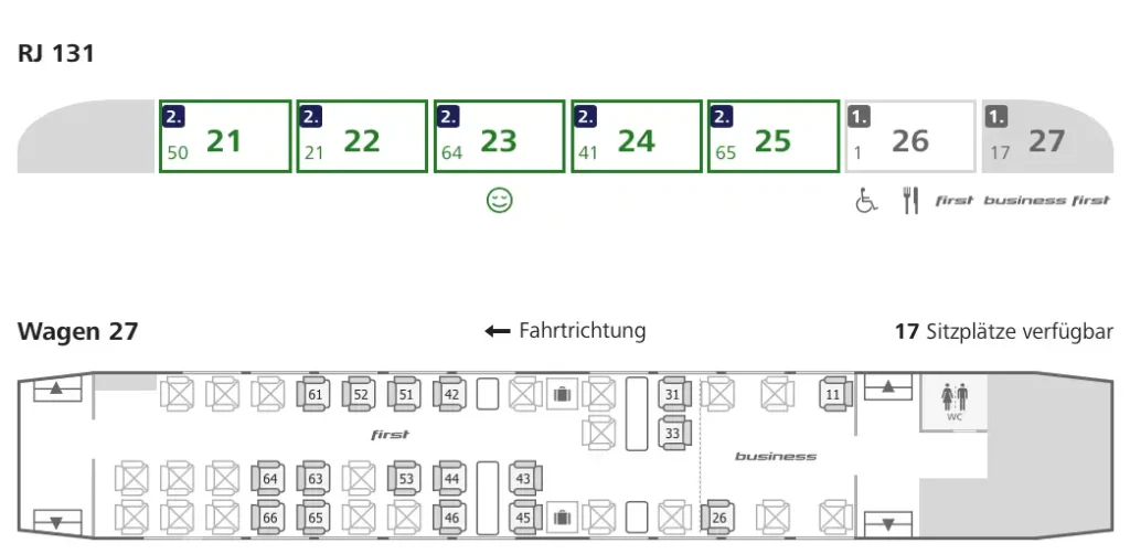 RailJet Business Class